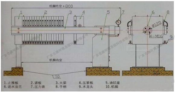 板框式压滤机污泥脱水设备